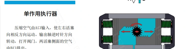 Van bi khí nén hình chữ V chịu mài mòn nhiệt độ cao hạt bột đá tro than chống cháy nổ van điều tiết khí tự nhiên van xiên khí nén valvole hofmann van cầu điều khiển bằng khí nén