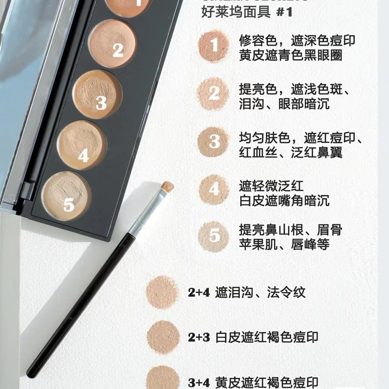 In-Stock Hollywood Secrets Cinema Secrets Five-Color Concealer No. 1 500A Series