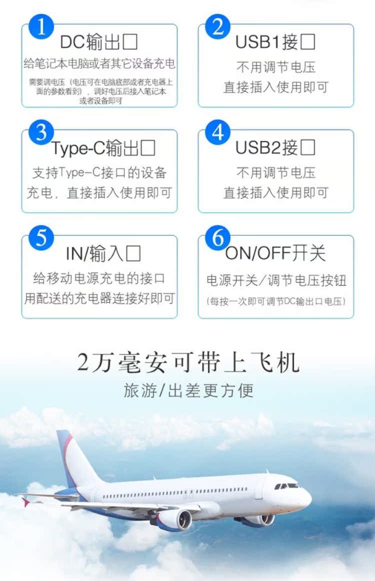 Laptop sạc kho báu dung lượng lớn của Apple Huawei điện thoại máy tính kê type-c nhanh phí điện thoại di động - Ngân hàng điện thoại di động sạc dự phòng miniso