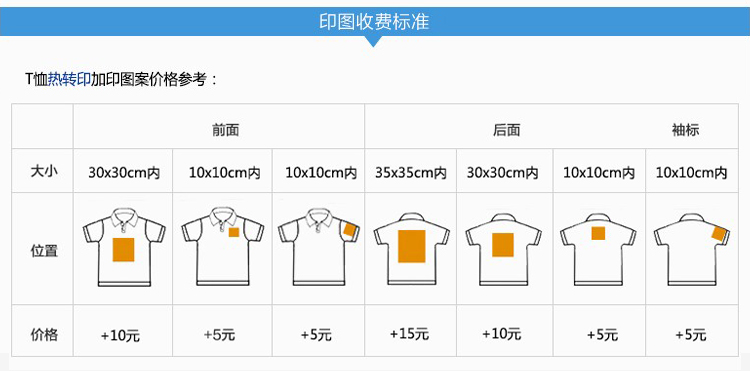Tenue de travail en coton - Ref 1911533 Image 10