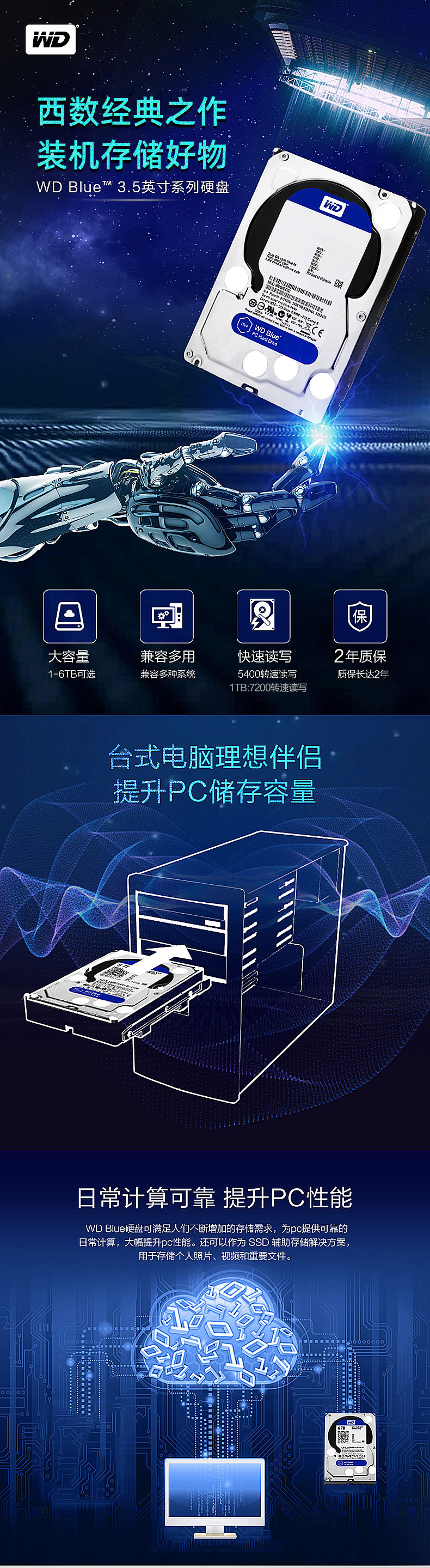 西部数据详情页新——1TB_01.jpg
