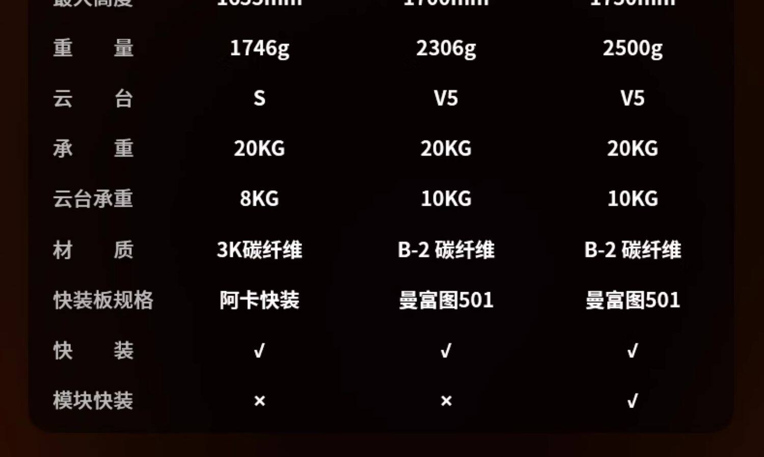 O1CN01VNw66o1JhzIMpUCU7 !!2038711061