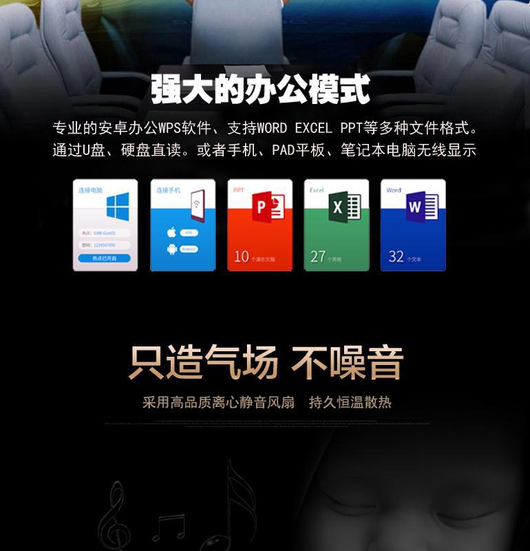 Máy chiếu video Regal-803 HD máy chiếu văn phòng cầm tay giảng dạy tại nhà - Máy chiếu