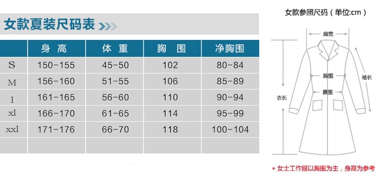 Tenue infirmière - Ref 1862006 Image 10