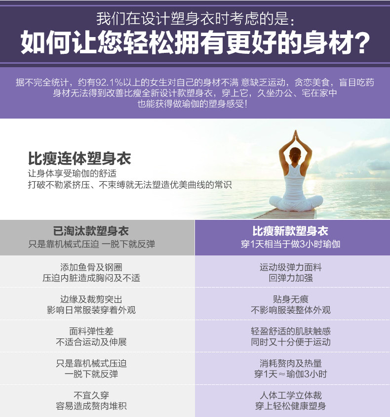 Sous-vêtement minceur BISOU BISOU sexy en nylon - Ref 708350 Image 9