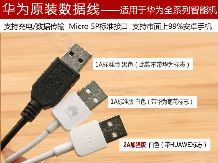 chargeur HUAWEI - Ref 1292918 Image 7