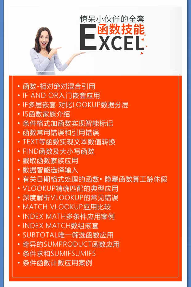 办公软件2003VLOOKUP教程