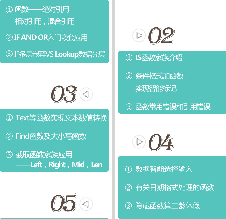 惊呆小伙伴的全套Excel函数技能【二】_05.jpg