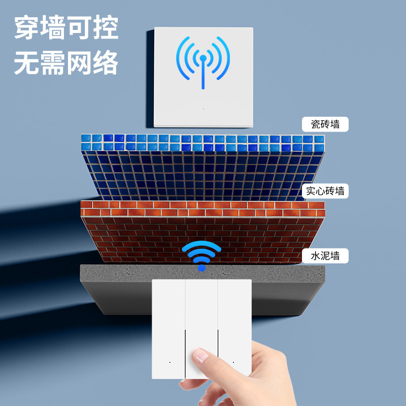 Wireless Remote Control Switch Dual Control No-Wiring Panel for Home Lighting Remote Control 220V Controller Smart