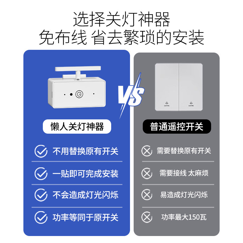 Light-Off Gadget for Lazy People, Automatic Light Switch Remote Controller, Dormitory Smart Wireless Remote Light Switch