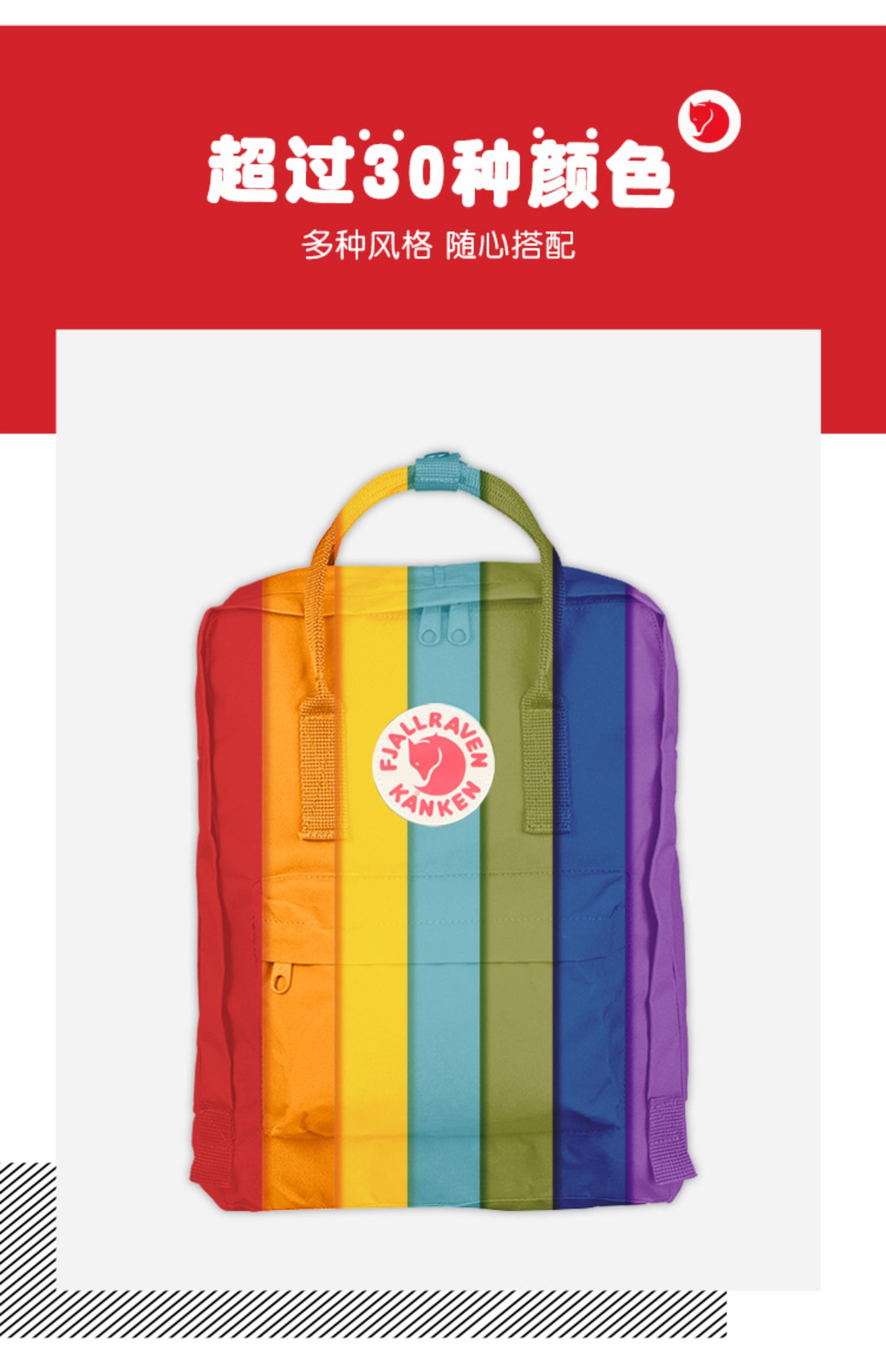 Ba lô Fjallraven Bắc Cực cáo kanken ba lô thể thao ngoài trời cổ điển túi 23510 balo coolbell
