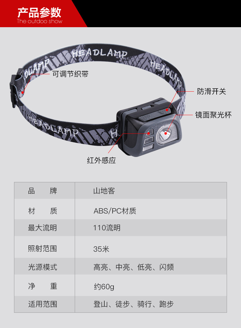Núi khách hàng chiếu sáng bên ngoài sạc đèn pha Đèn pha cảm ứng Siêu sáng LED đêm chạy đèn pha câu cá Ultralight không thấm nước đèn pin led