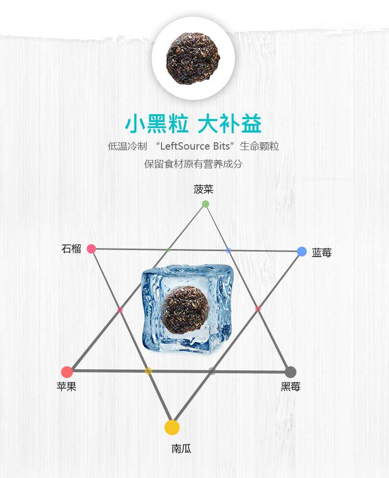 Trâu xanh Blue 爵 无 无 无 猫 猫 猫 猫 猫 猫 猫 猫 猫 - Cat Staples Review các loại hạt cho mèo