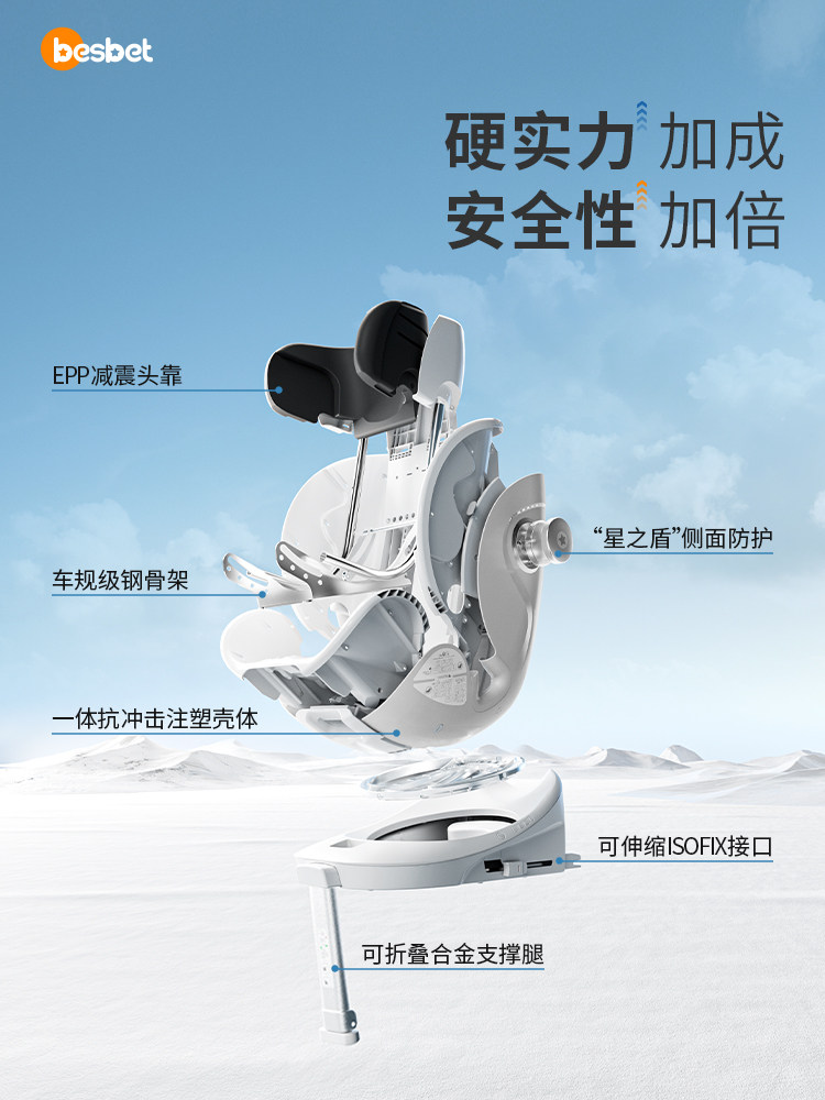 Besbet Kids Safety Seat for Cars, Suitable for Infants and Babies Aged 0-12 Years, Can Be Rotated, Can Sit or Recline