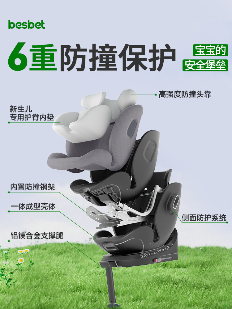Besbet Kids Safety Seat for Cars, Suitable for Babies Aged 0-12 Years, 360-Degree Rotating Car Seat That Can Recline