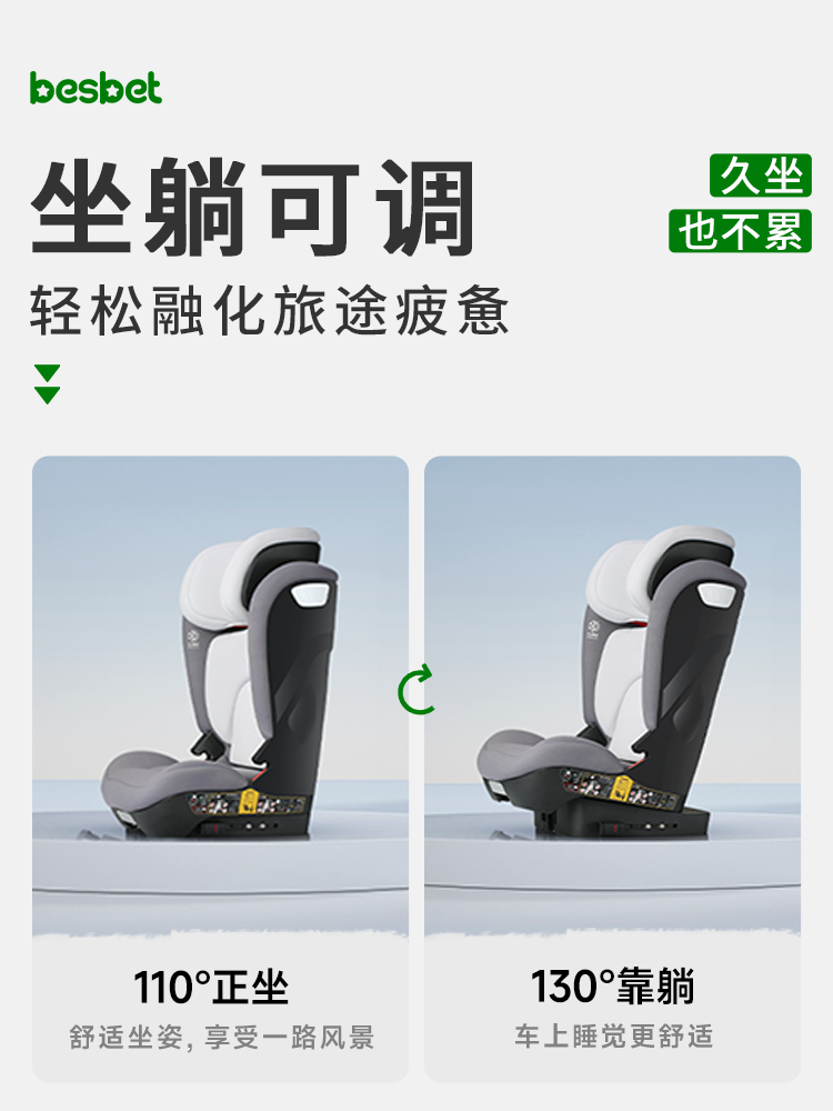 Besbet Kids Safety Seat for Cars, Portable Car Seat for Older Kidsren Aged 3-12 Years, I-Size