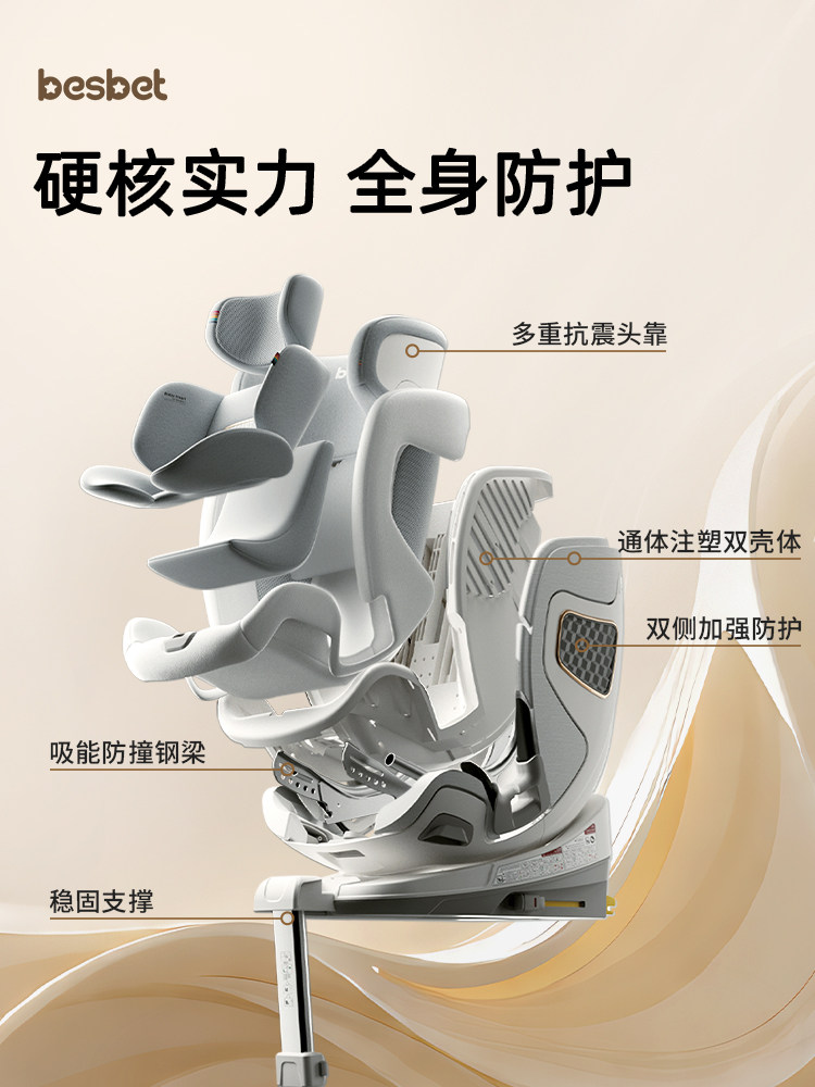 Besbet Newborn Child Safety Seat Is Suitable for Babies from 0 to 12 Years Old, 360-Degree Rotating Car Seat for Infants