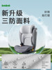 Besbet Kids Safety Seat for Cars, Portable Car Seat for Older Kidsren Aged 3-12 Years, I-Size