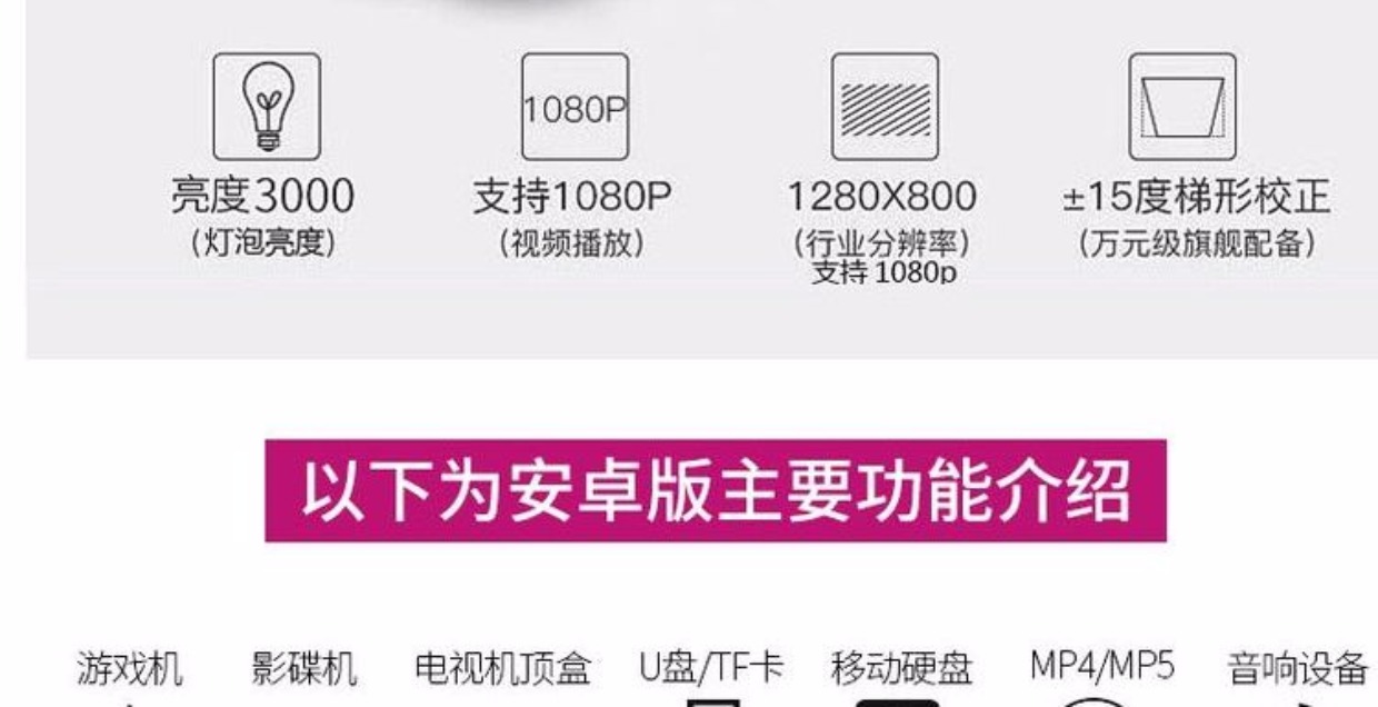 Máy chiếu ném bom LED86 + chiếu rạp gia đình nhỏ rạp hát HD thông minh không màn hình TV điện thoại di động màn hình không dây họp văn phòng thương mại Máy chiếu WiFi di động 2018 mới
