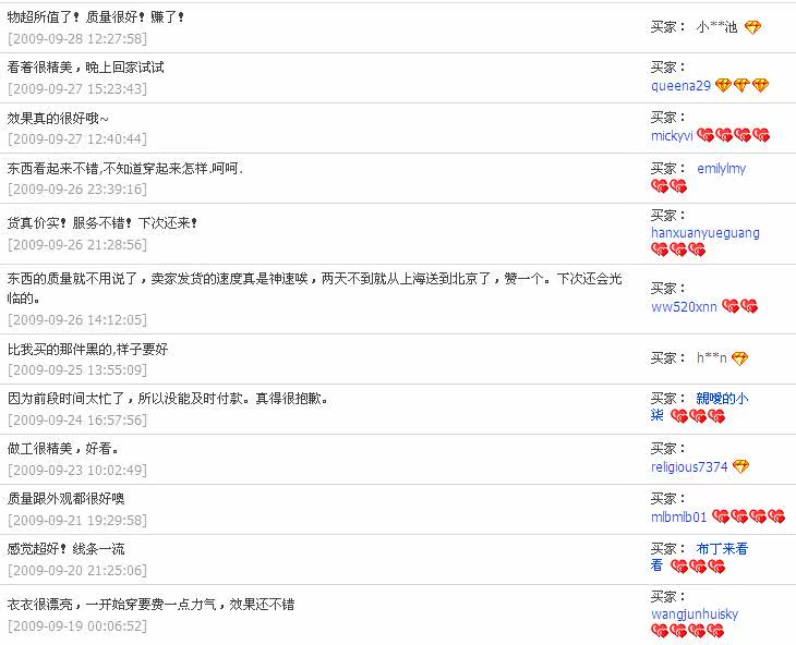 Corset amincissant PINKVIVI en autre - Ref 708944 Image 18