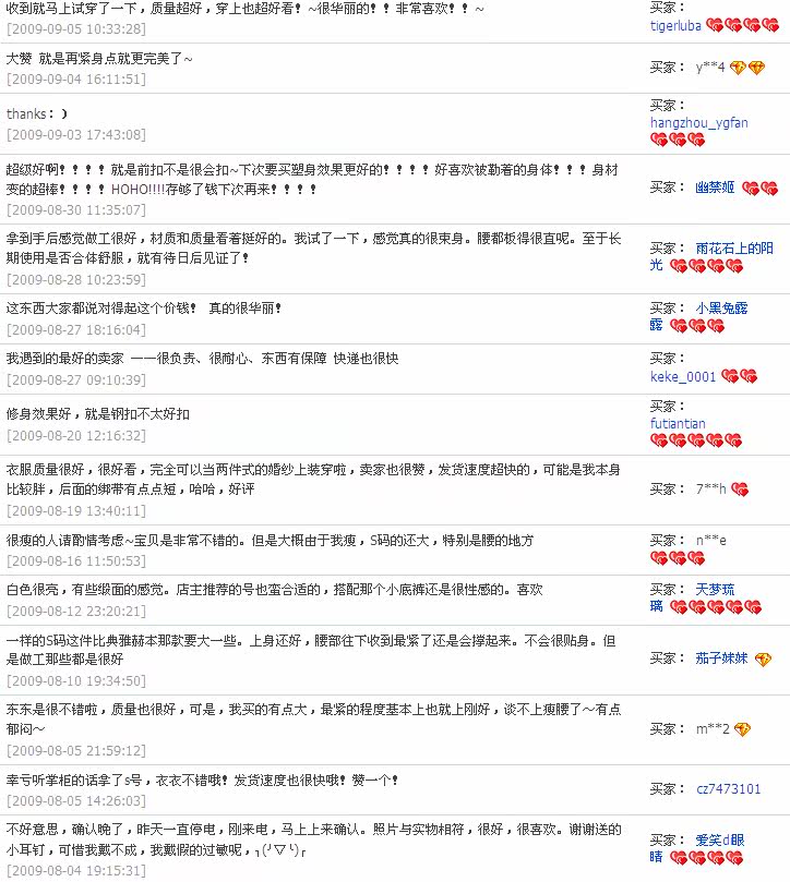 Corset amincissant PINKVIVI en autre - Ref 708944 Image 19