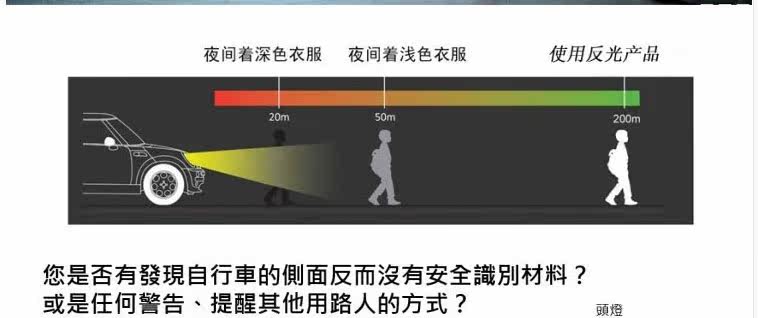 Sticker pour vélos - Ref 2276041 Image 6