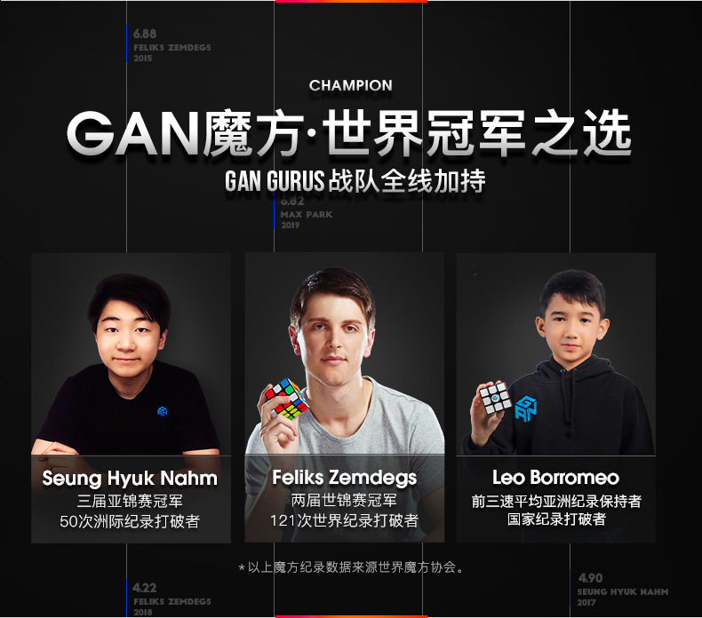 Gan356-M-Detail Page Замените MAX_02