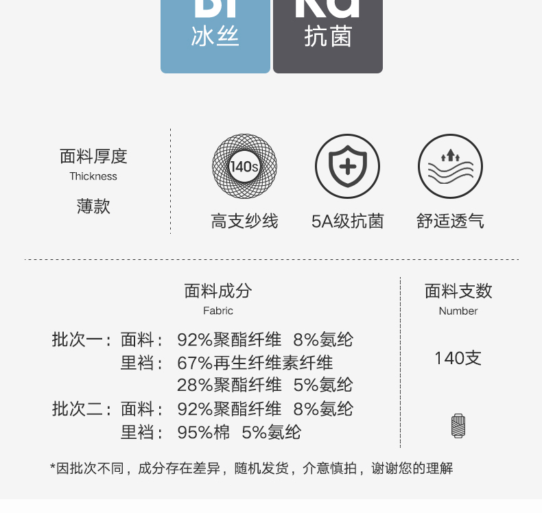 南极人 石墨烯冰丝无痕内裤4条 图2