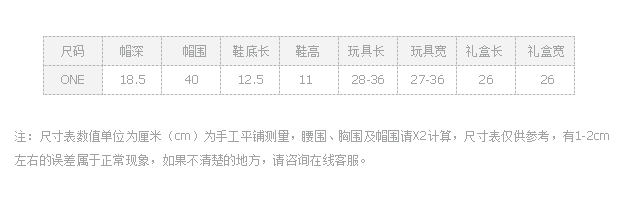 Coffret cadeau pour bébé DAVEBELLA DB2664 en polyester - Ref 1978874 Image 6