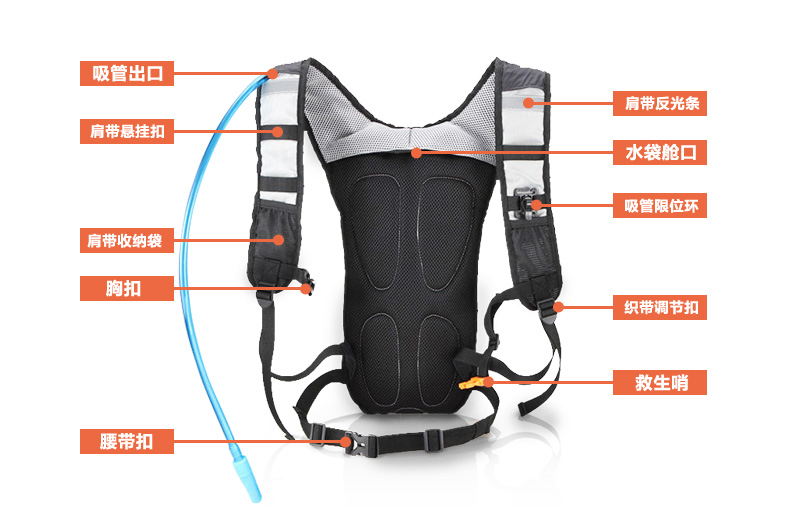 Sacoche pour vélo ROSWHEEL - Ref 2220330 Image 19