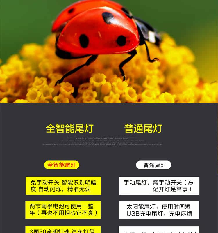 Lumière vélo GACIRON - Taillights - Ref 2399192 Image 10