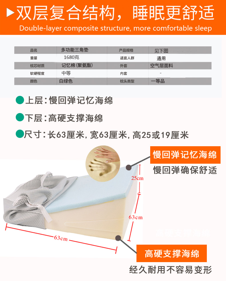 Giường cũ đệm lưng đệm gối dạ dày dốc đệm trào ngược giường đầu tam giác đệm lưng phụ nữ mang thai ngả - Trở lại đệm / Bolsters chăn gối hình thú 2 trong 1