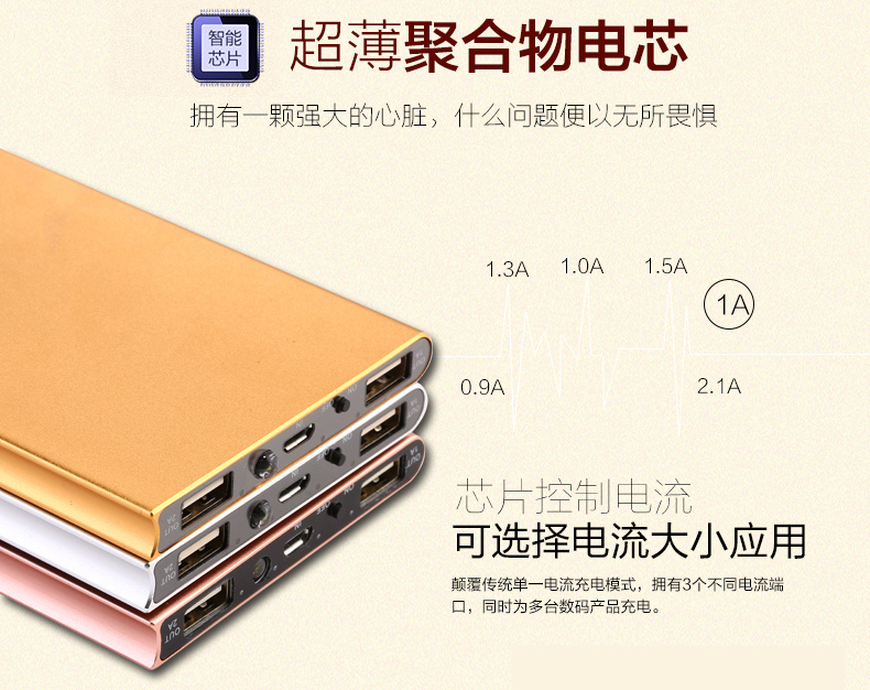 Nhỏ gọn có thể sạc lại Po tùy chỉnh chữ có thể được in mẫu logo công ty tùy chỉnh nhanh chóng sạc rời quà tặng điện thoại di động - Ngân hàng điện thoại di động xiaomi gen 3