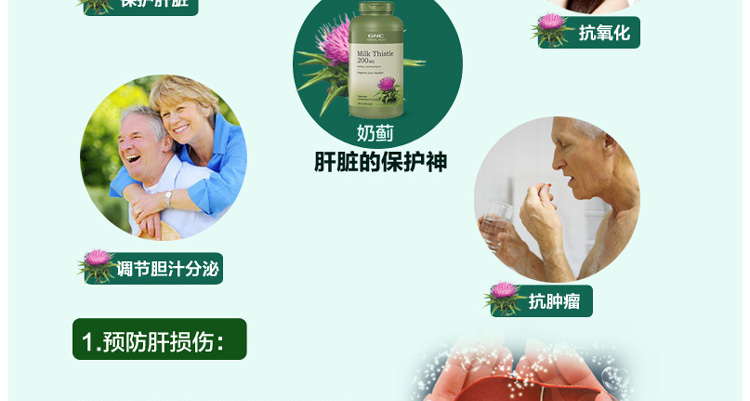 Sữa Mỹ GNC silibinin 胶囊 胶囊 viên nang gan và chăm sóc gan sản phẩm chăm sóc sức khỏe gan giải độc gan 100 viên - Thức ăn bổ sung dinh dưỡng viên uống bổ sung collagen