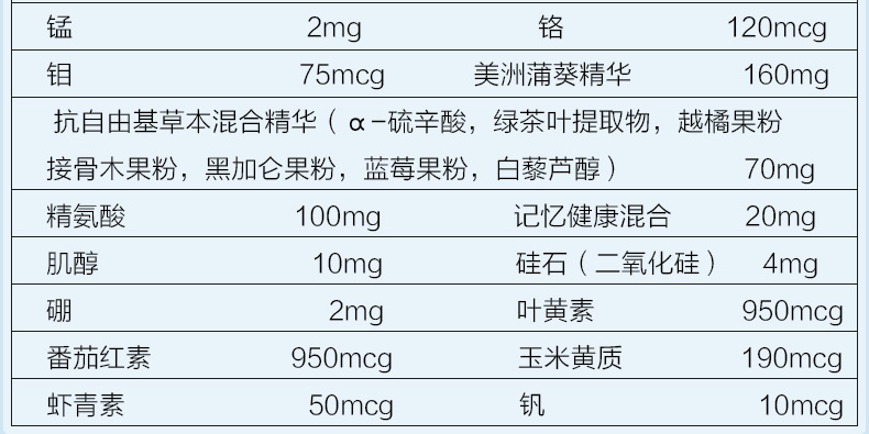 GNC 健安喜男性复合维生素