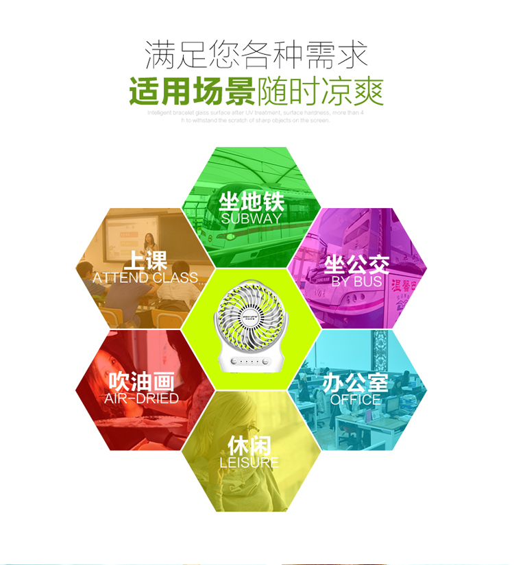 Ventilateur USB - Ref 406567 Image 18