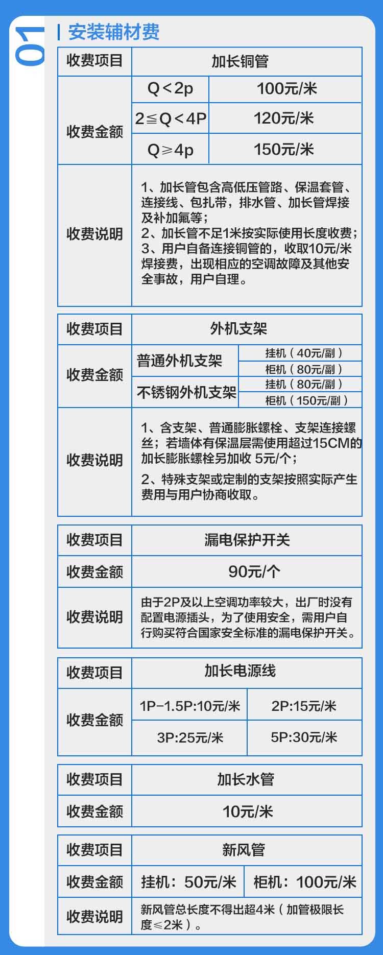 Кондиционер после -сал 2.png