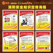 Fire safety knowledge poster Fire management system card wall chart Fire safety knowledge poster poster wall chart