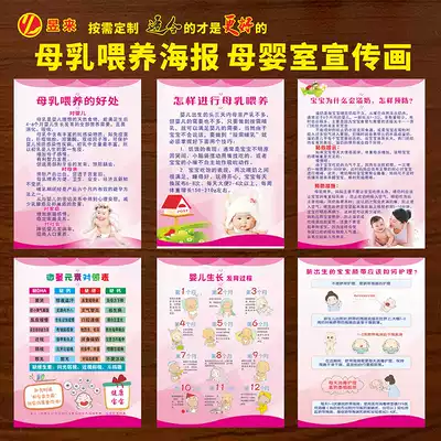 Mother and baby room posters breastfeeding knowledge wall chart maternal and child health stickers painting exhibition board children's health promotion