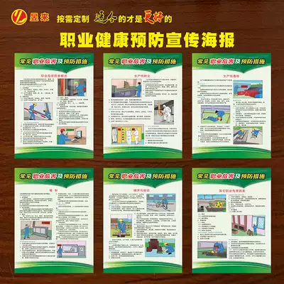 Safety production knowledge poster common accident rescue knowledge wall chart daily life safety knowledge posters