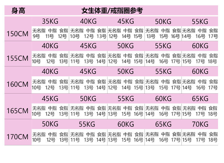 Bague mixte OTHER   en Argenterie - Ref 3087021 Image 19