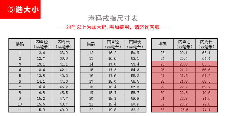 Bague mixte OTHER   en Argenterie - Ref 3087021 Image 4