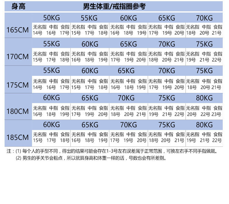 Bague mixte OTHER   en Argenterie - Ref 3087998 Image 21