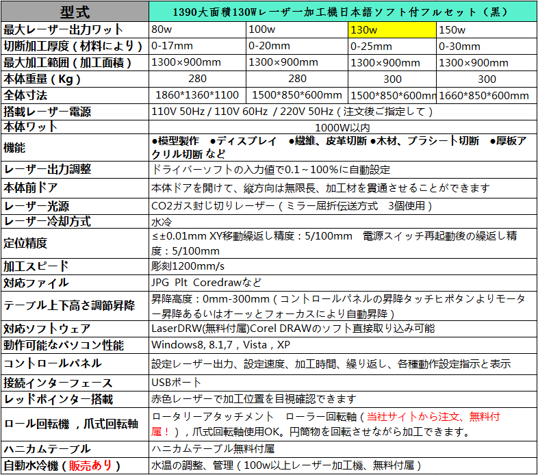  1390蓝130w.png