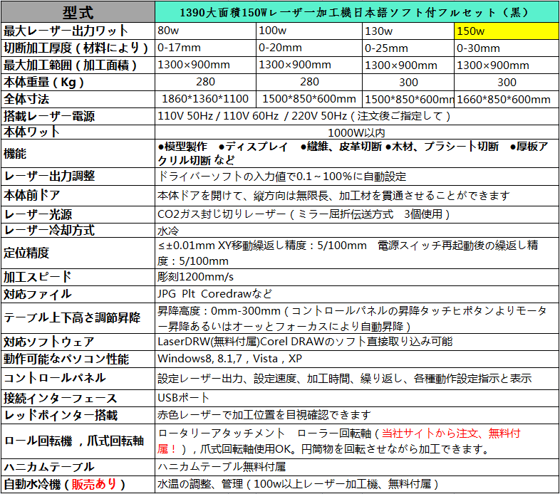  1390蓝150w.png