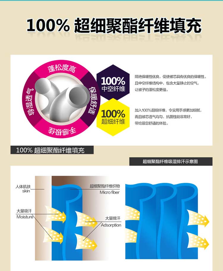 Phim hoạt hình dày mùa đông quilt giường đơn 0.9 M ký túc xá sinh viên là lõi 200 * 150 chăn mùa xuân và mùa thu là đập tan 1.5 mét