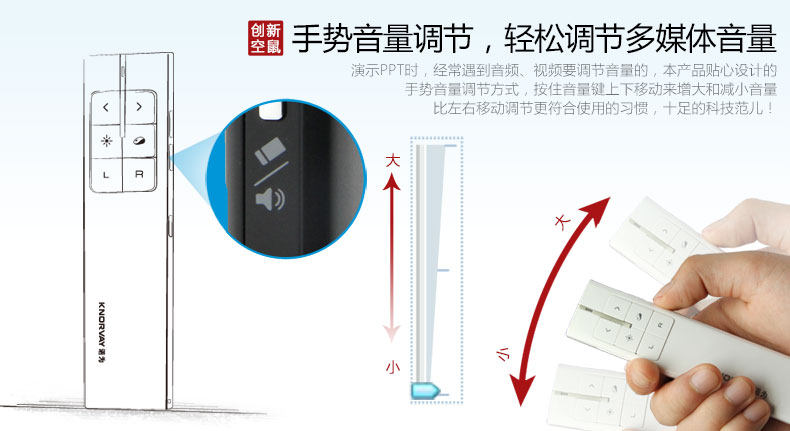Telecommande - pointeur laser - Ref 384188 Image 13