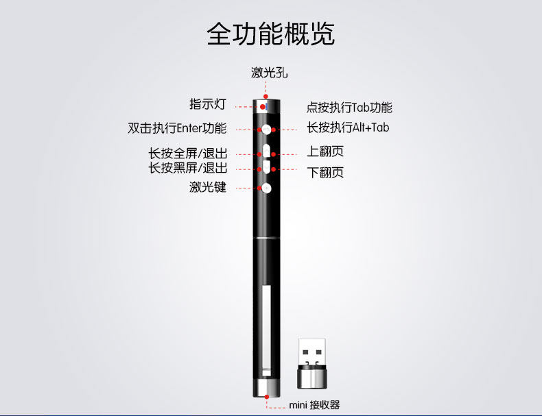 Telecommande - pointeur laser - Ref 384103 Image 14