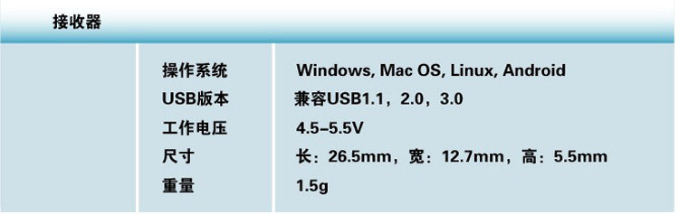 Telecommande - pointeur laser - Ref 386542 Image 10