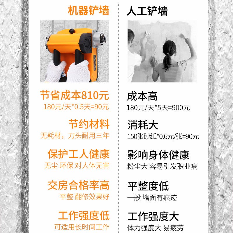 Zaimai Planing Wall Machine Shovel Wall Machine Shovel Wall God Instrumental Shovel Wall Leather Electric Wall Shoveling Ash Machine Shovel Batch Earth Theorizer Coarse Planter